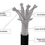 Akiko-Audio-Powercord-HQ-Technical-Design-Audiopolitan