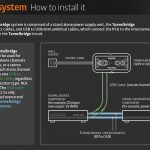 LessLoss-Tunnelbridge-Distortionless-Interconnect-System-Installation-Guide-Audiopolitan